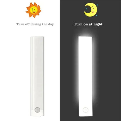 LED Motion Sensor Light Kitchen Lights for Kitchen Bedroom Wardrobe Stair Hallway Restaurant Indoor Rechargeable Strip Wardrobe Lighting Battery Operated Magnetic