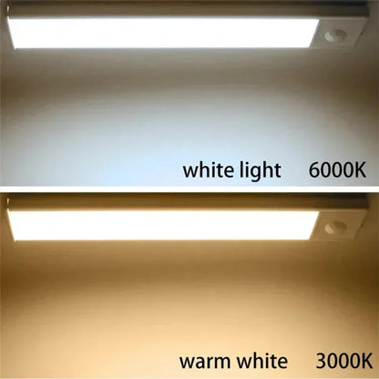 LED Motion Sensor Light Kitchen Lights for Kitchen Bedroom Wardrobe Stair Hallway Restaurant Indoor Rechargeable Strip Wardrobe Lighting Battery Operated Magnetic