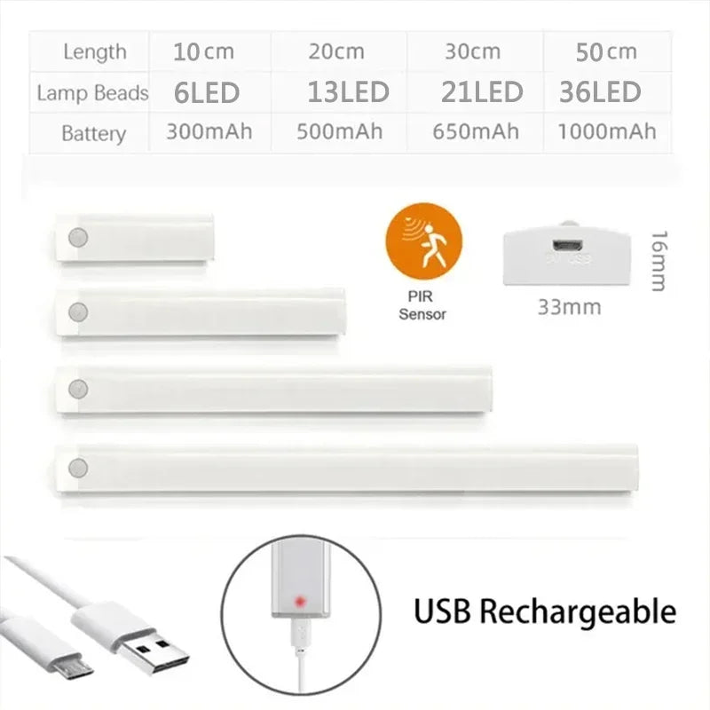 LED Motion Sensor Light Kitchen Lights for Kitchen Bedroom Wardrobe Stair Hallway Restaurant Indoor Rechargeable Strip Wardrobe Lighting Battery Operated Magnetic