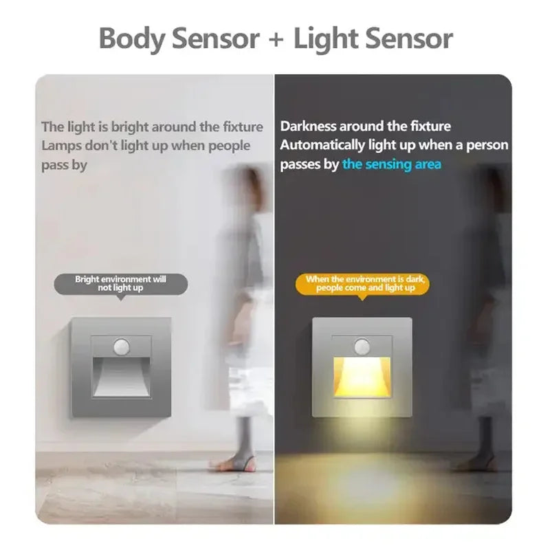 LED Step Lights Indoor Stair Lights Motion Sensor Wall Lights Recessed Staircase Lighting Step Lamp Hallway Night Light Bedroom Closet Cabinet Living Room Lights PIR Sensor Warm White 3000K AC 110V 220V Automatic On Off